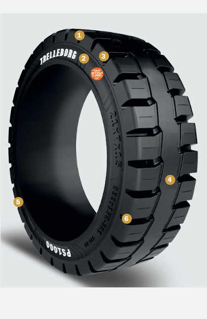 Bandage Trelleborg PS1000 Traction
